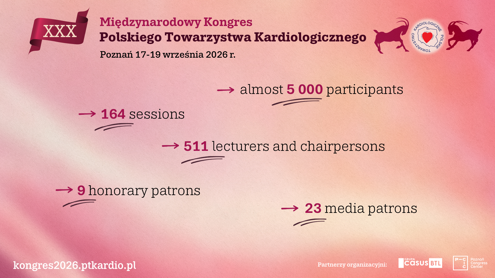 Staty Congress PCS
